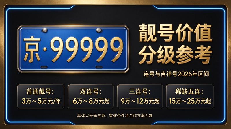 张伟